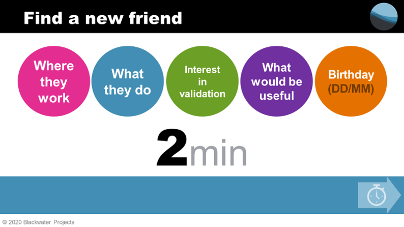 3 Tips for moving face to face training to the live online classroom ...